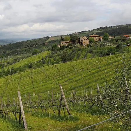 Séjour à la ferme Agriturismo Poggio All'olmo