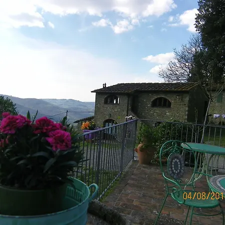 Agriturismo Poggio All'olmo *