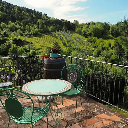 Séjour à la ferme Agriturismo Poggio All'olmo Greve in Chianti