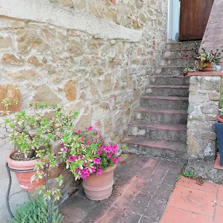 Agriturismo Poggio All'olmo Greve in Chianti